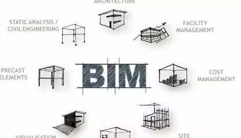 BIM難學(xué)嗎？小白應(yīng)該怎樣去學(xué)習(xí)BIM？